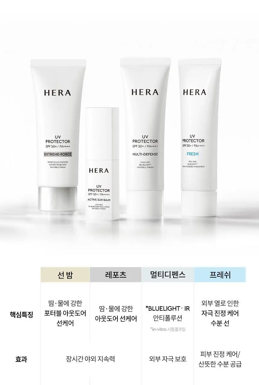 [NEW/톤보정] 헤라 UV프로텍터 6종 기획/단품 상세페이지 115